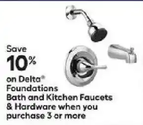 Delta foundations bath and kitchen faucets & hardware