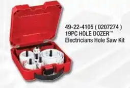 Fastenal 19PC HOLE DOZER™ Electricians Hole Saw Kit offer