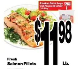 Super Saver Fresh Salmon Fillets offer