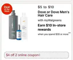Walgreens Dove or Dove Men's Hair Care offer