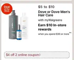 Walgreens Dove or Dove Men's Hair Care offer