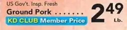 Eurofresh Market US Gov't. Insp. Fresh Ground Pork offer