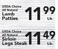 Eurofresh Market Usda choice all natural lamb patties offer