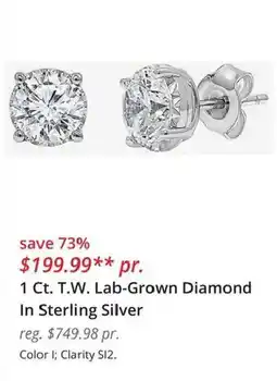 JC Penney 1 Ct. T.W. Lab-Grown Diamond In Sterling Silver offer