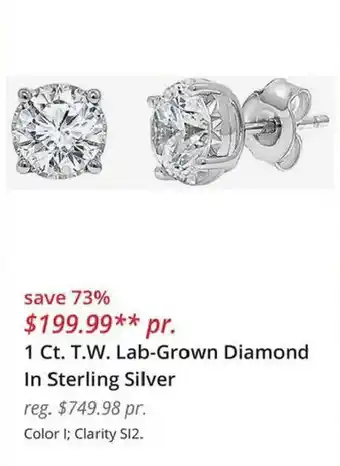 1 Ct. T.W. Lab-Grown Diamond In Sterling Silver