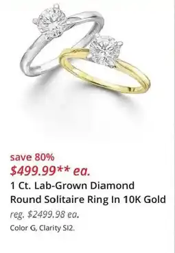 JC Penney 1 Ct. Lab-Grown Diamond Round Solitaire Ring In 10K Gold offer