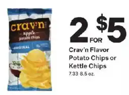 Coborn's Crav'n Flavor Potato Chips or Kettle Chips offer