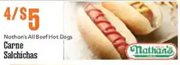 Market Basket Nathan's All Beef Hot Dogs offer