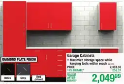 Menards Garage Cabinets offer