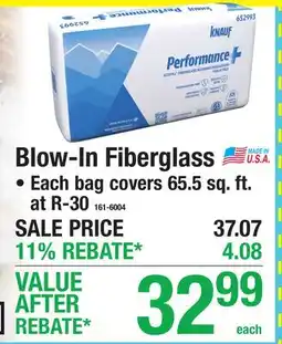 Menards Blow-In Fiberglass offer