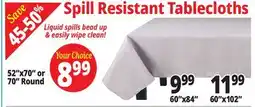 Ocean State Job Lot Spill Resistant Tablecloths offer
