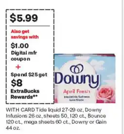 CVS Downy April Fresh offer