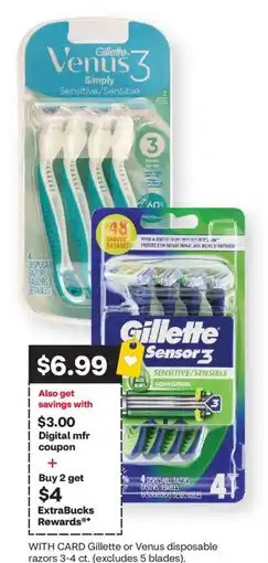CVS Gillette Venus 3 disposable razors offer