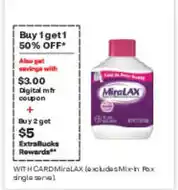 CVS Miralax offer