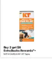 CVS KT pain relief offer