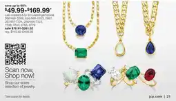 JC Penney Lab-created &/or simulated gemstone offer