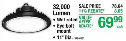 Menards 32,000 Lumen offer