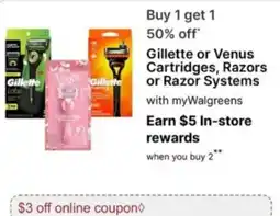 Walgreens Gillette or Venus Cartridges, Razors or Razor Systems offer