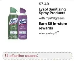 Walgreens Lysol Sanitizing Spray Products offer