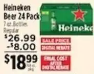 Heineken beer