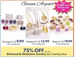 Boscov's Diamond & Gemstone Jewelry Set in Sterling Silver offer