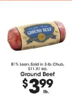 Price Rite Ground Beef offer