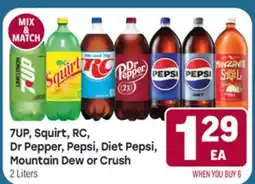 Tony’s Fresh Market 7UP, Squirt, RC, Dr Pepper, Pepsi, Diet Pepsi, Mountain Dew or Crush offer
