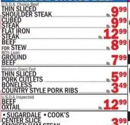 Ctown Sugardale • Cook's Center Slice Cooked Ham Steak offer