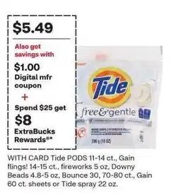 CVS Tide Pods offer
