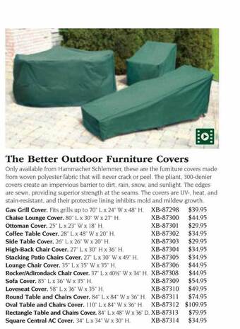 Hammacher Schlemmer The Better Outdoor Furniture Covers offer