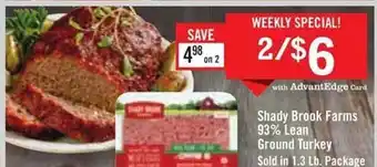 Price Chopper Lean Ground Turkey offer