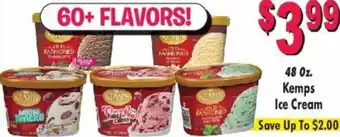 Miners County Market 48 oz. Kemps Ice Cream offer