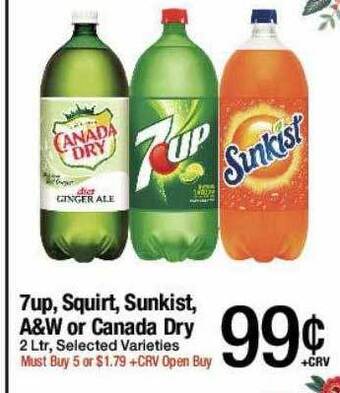 Jons International 7up Squirt Sunkist A&w Or Canada Dry offer