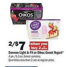 Meijer Dannon Light & Fit Or Oikos Greek Yogurt offer