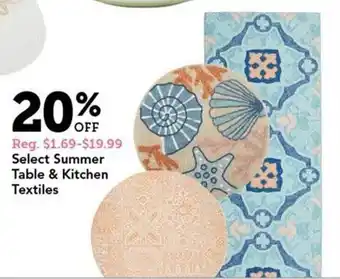 Summer Table & Kitchen Textiles