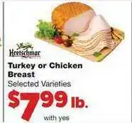 Family Fare Turkey Or Chicken Breast offer