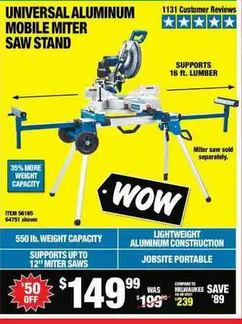 Harbor Freight Tools Universal Aluminum Mobile Miter Saw Stand offer