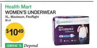 Women's Underwear