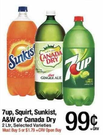 Jons International 7up Squirt, Sunkist, A&w Or Canada Dry offer