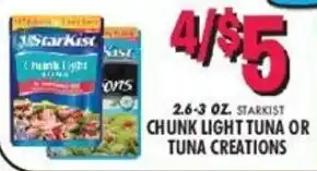 Miners County Market 2.6-3 oz. Chunk Light Tuna Or Tuna Creations offer