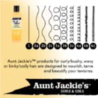 Clicks Oh so clean moisturizing & softening shampoo 177ml offer