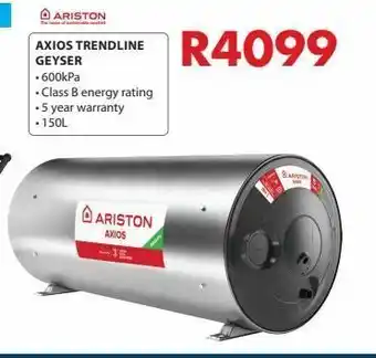 Axios trendline geyser