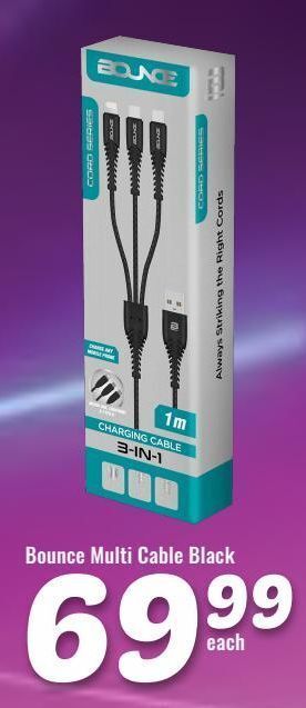 Cables
