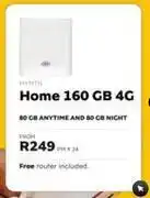 MTN My mtn home 160gb 4g offer