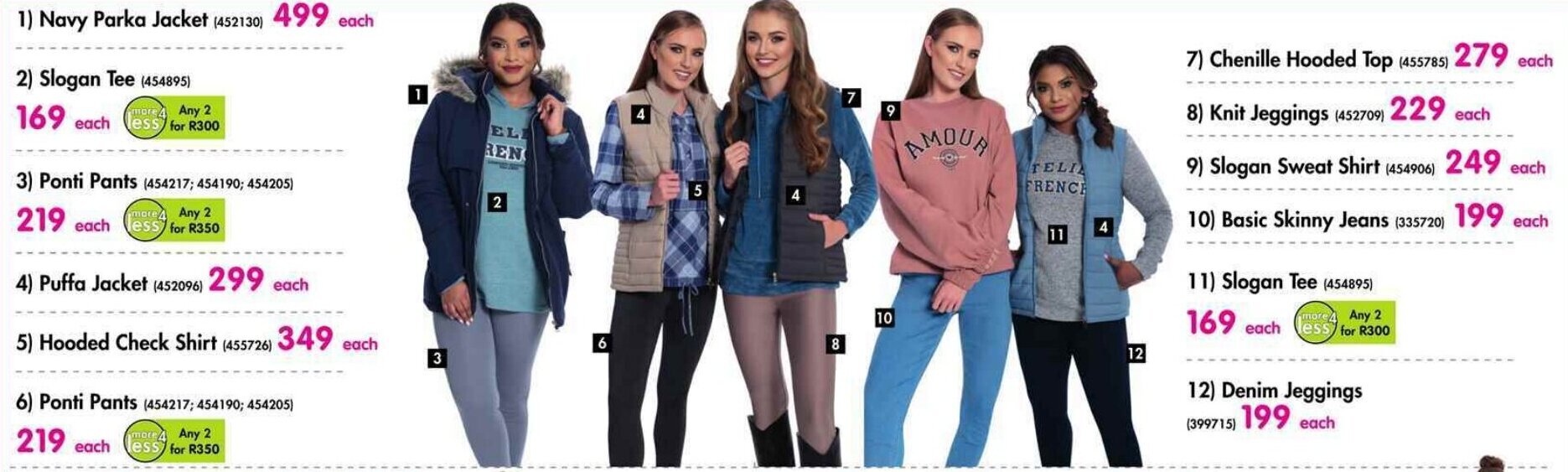 1) Navy Parka Jacket (452130) offer at Makro