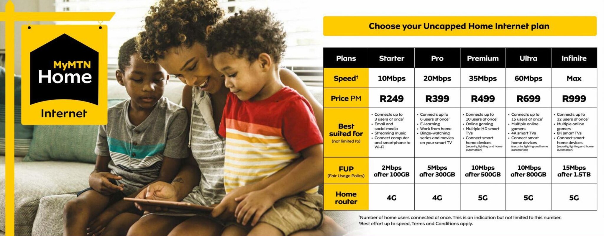 MyMTN Home plan offer at MTN