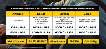 Choose your exclusive MTN Mobile Internet bundles based on your needs