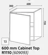 Builders Warehouse Home & kitchen 600mm cabinet top (wall units) offer