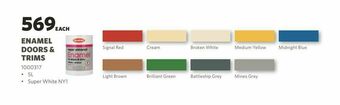 Enamel doors & trims