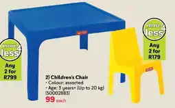 Makro Jolly Children's Chair offer